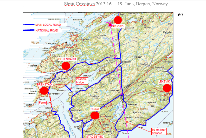Strait Crossings 2013
